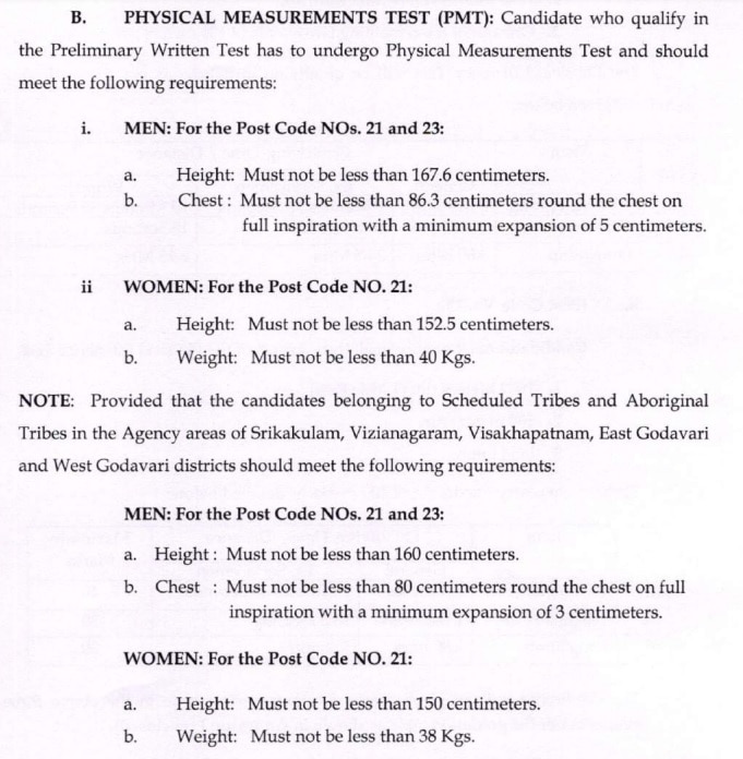 AP Police Constable PET PMT Schedule: కానిస్టేబుల్ అభ్యర్థులకు అలర్ట్, ఫిజికల్ ఈవెంట్స్ హాల్‌టికెట్లు వచ్చేశాయ్!