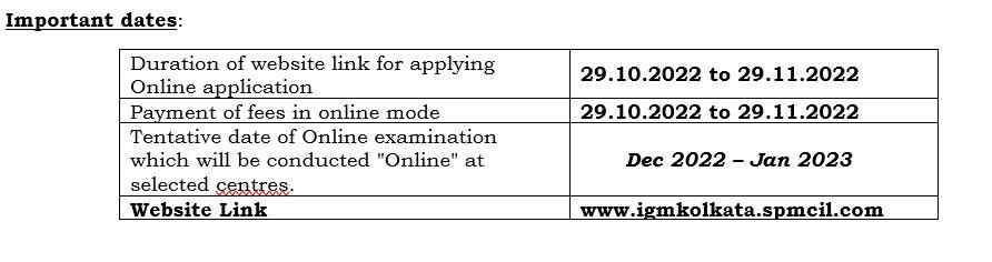 SPMCIL Recruitment: ஐ.டி.ஐ., பொறியியல் படித்தவரா? மத்திய அரசு நிறுவனத்தில் வேலை; விண்ணப்பிக்க இன்றே கடைசி நாள்!