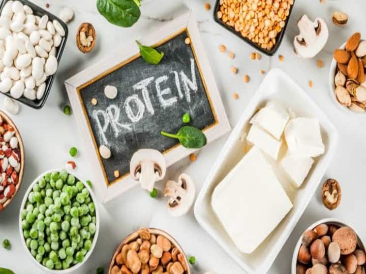 Do you know how much protein your body needs
