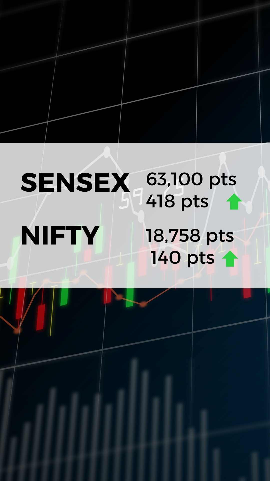 Stock Market Gainers And Losers Today