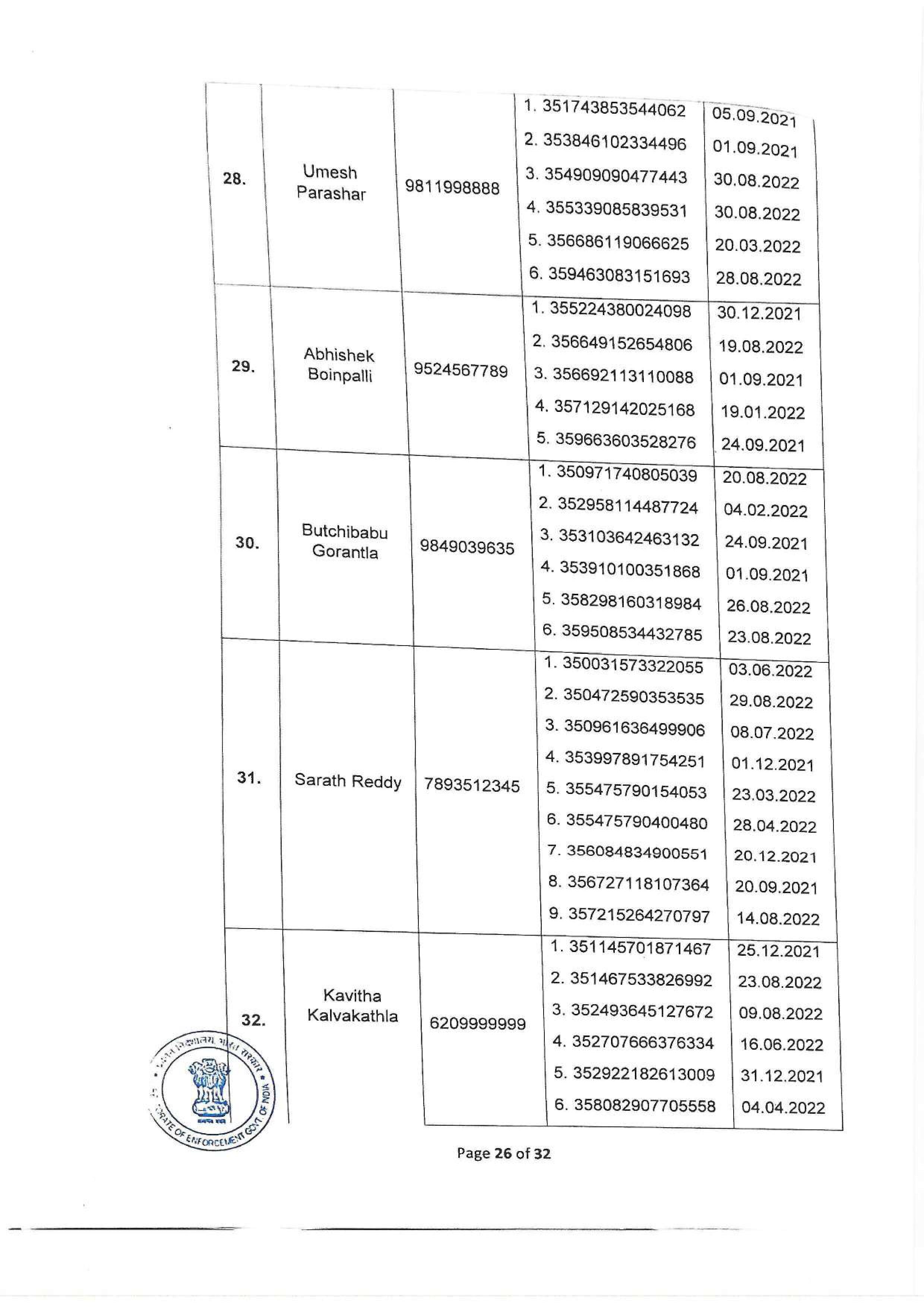 Delhi Liquor Scam Kavita Name :  ఢిల్లీ లిక్కర్ స్కామ్‌లో వెలుగులోకి కవిత పేరు - అమిత్ అరోరా రిమాండ్ రిపోర్టులో ప్రస్తావించిన ఈడీ !