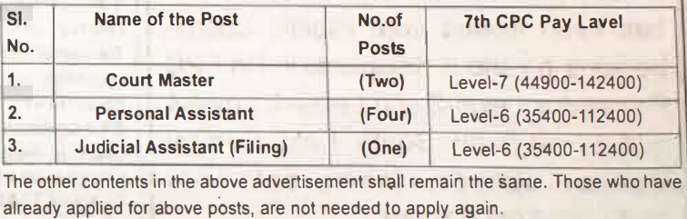 KVS Recruitment : கேந்திரிய வித்யாலயா பள்ளிகளில் வேலைவாய்ப்பு; யாரெல்லாம் விண்ணப்பிக்கலாம்? முழு விவரம்!