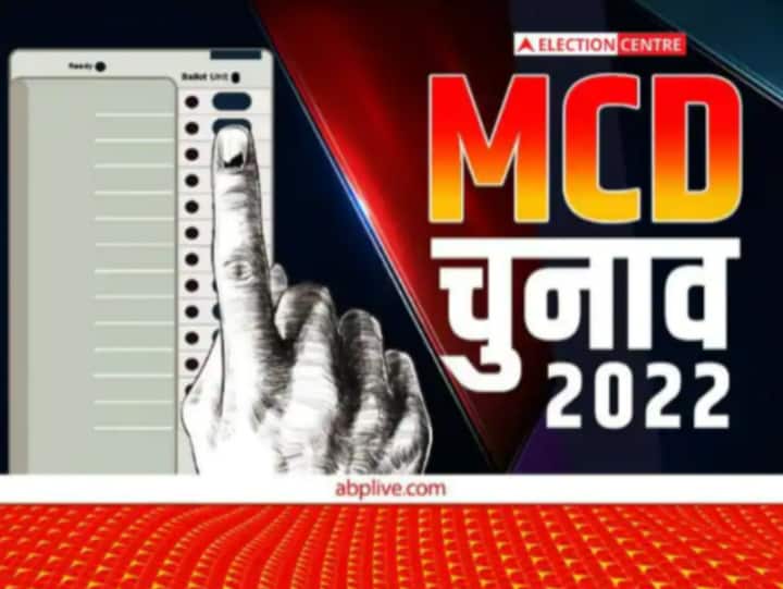 MCD Election 2022: दोबारा चुनाव लड़ रहे 75 पार्षद हो गए मालामाल, जानें संपत्ति में कितना हुआ इजाफा? Delhi MCD Election 2022 Assets of 75 councilors contesting MCD elections again increased from three to 4,437 percent MCD Election 2022: दोबारा चुनाव लड़ रहे 75 पार्षद हो गए मालामाल, जानें संपत्ति में कितना हुआ इजाफा?