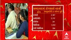 Ahmedabadમાં પાણીજન્ય રોગચાળામાં થયો ચિંતાજનક વધારો