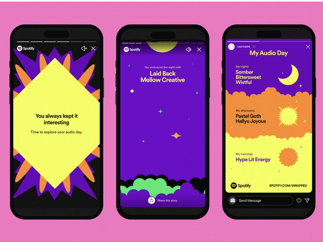 Spotify Wrapped 2022 Is Here: Know What's Your Listening Personality, Most Streamed Artists And More Spotify Wrapped 2022 Top Albums Songs Artists Listening Personality Spotify Wrapped 2022 Is Here: Know What's Your Listening Personality, Most Streamed Artists And More