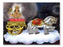 चंद्रमा पर शनि की दृष्टि- चंद्रमा मन का कारक है. इस ग्रह पर शनि की दृष्टि पड़ने से विष योग की युति होती है. इससे मन अशांत होता है और नकारात्मक विचार बढ़ते हैं. साथ ही माता के साथ अच्छे संबंध नहीं बन पाते.