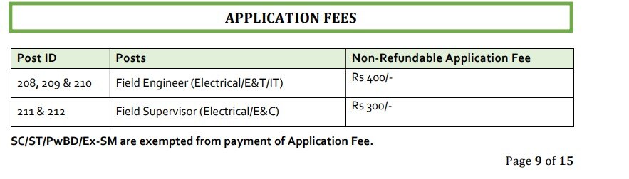 Job Offer: மாசம் ரூ.30,000 சம்பளம்..! மத்திய அரசில் வேலைவாய்ப்பு...! விண்ணப்பிப்பது எப்படி..?