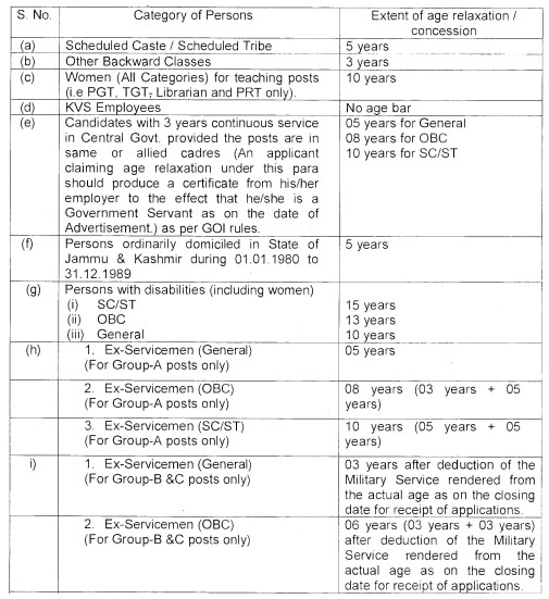 KVS Recruitment: కేంద్రీయ విద్యాలయాల్లో 6,990 టీచింగ్, నాన్-టీచింగ్ పోస్టులు - పూర్తి వివరాలు