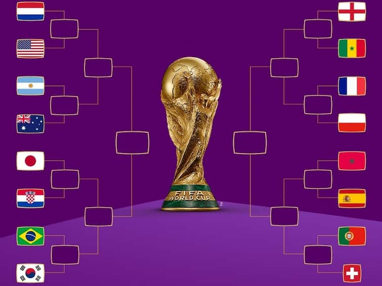 FIFA WORLDCUP 2022: Three AFC countries into FIFA World Cup round of 16 for the first time FIFA WORLDCUP 2022: உலகக்கோப்பை கால்பந்தை கலக்கும் 3 ஆசிய அணிகள்; வரலாற்றில் இதுதான் முதல்முறை..!