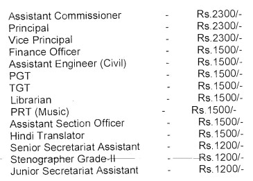 KVS Recruitment: కేంద్రీయ విద్యాలయాల్లో 6,990 టీచింగ్, నాన్-టీచింగ్ పోస్టులు - పూర్తి వివరాలు