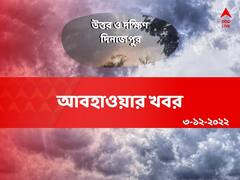 পরিষ্কার আকাশের সঙ্গে শীতের আমেজ ! আজ থেকে হাওয়া বদল এই দুই জেলায়