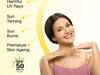 अगर एजिंग से बचना है तो जरूर लगाना शुरू करें सनस्क्रीन, जानिये बेस्ट 5 सनस्क्रीन डील