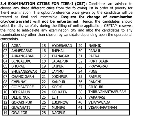 DRDO Recruitment 2022 : டி.ஆர்.டி.ஓ.-வில் காத்திருக்கும் வேலை; ஆயிரத்து 61 பணியிடங்கள்: விண்ணப்பிக்க இன்றே கடைசி நாள்!