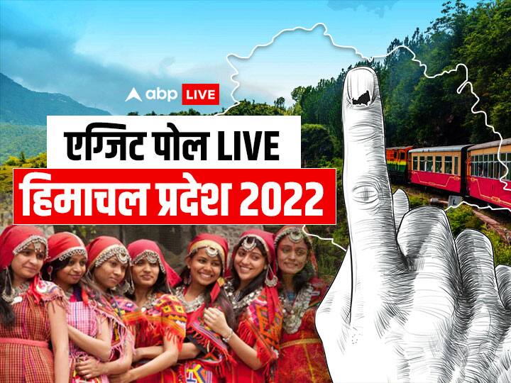 Himachal Exit Poll Results 2022 Live Updates  When how to check Himachal Pardesh ABP-CVoter exit poll results Himachal Exit Poll 2022 Live: एबीपी सी वोटर एग्जिट पोल के नतीजे कुछ देर में, कहां और कैसे देखें, जानिए
