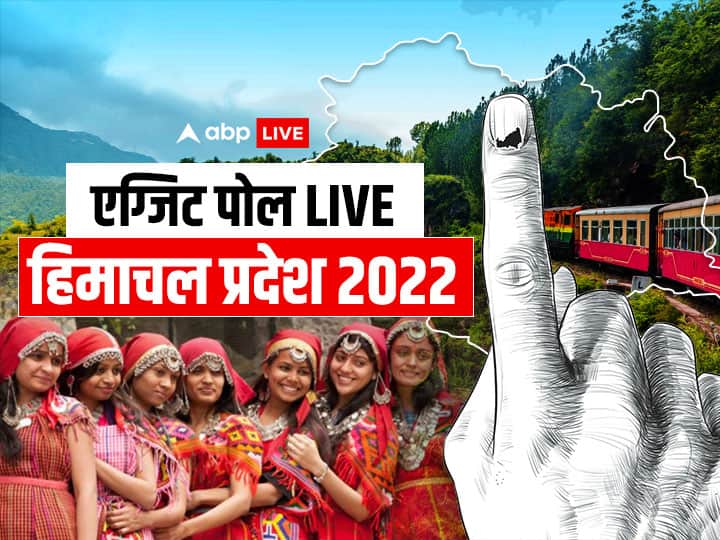 Himachal Exit Poll 2022 Live: एबीपी सी वोटर एग्जिट पोल के नतीजे कुछ देर में, कहां और कैसे देखें, जानिए Himachal Exit Poll Results 2022 Live Updates When how to check Himachal Pardesh ABP-CVoter exit poll results Himachal Exit Poll 2022 Live: एबीपी सी वोटर एग्जिट पोल के नतीजे कुछ देर में, कहां और कैसे देखें, जानिए