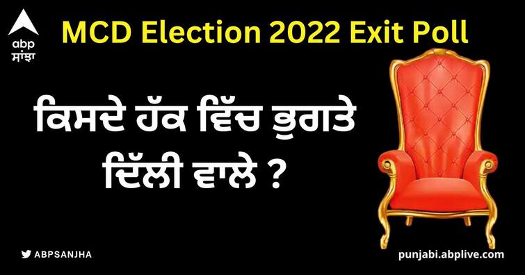 delhi mcd poll of exit polls results show clear victory for aap know bjp seats- MCD Election 2022 Exit Poll:: 'ਆਪ', ਭਾਜਪਾ ਅਤੇ ਕਾਂਗਰਸ... MCD ਚੋਣਾਂ 'ਚ ਕੌਣ ਜਿੱਤੇਗਾ? ਐਗਜ਼ਿਟ ਪੋਲ ਦੇ ਅੰਕੜਿਆਂ ਨੇ ਕੀਤਾ ਹੈਰਾਨ