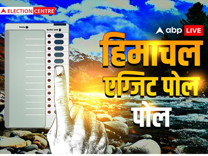 ABP Cvoter Himachal Exit Poll 2022 Himachal Pradesh Election Exit Poll Partywise Seat BJP AAP Congress Himachal Exit Poll 2022: हिमाचल प्रदेश में किस पार्टी को कितनी सीटें, जानिए ABP C Voter  एग्जिट पोल के नतीजे
