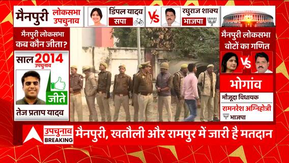 Mainpuri Bypolls: Jaswantnagar में कड़ी सुरक्षा व्यवस्था के बीच वोट देने पहुंचे Abhishek Yadav