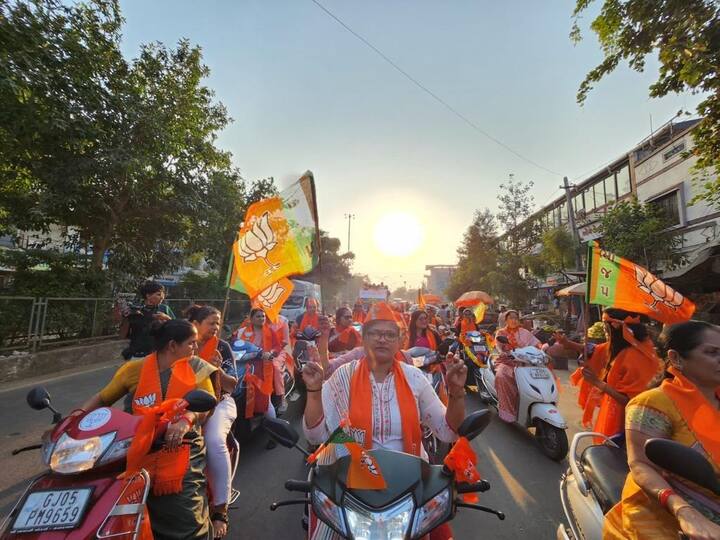 एक्झिट पोलवरुन गुजरातमध्ये पंतप्रधान नरेंद्र मोदी यांचा करिश्मा अद्याप कायम असल्याचं स्पष्ट होत आहे.