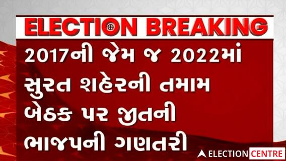 Surat: મતદાન પેટર્નના વિશ્લેષણથી ભાજપને જીતનું અનુમાન