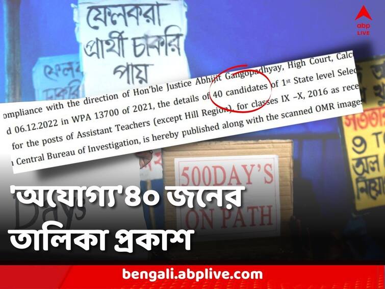 Commission accepted wrong recommendation list of 40 more people is published on order of High Court SSC: ভুল সুপারিশ কবুল করল কমিশন! হাইকোর্টের নির্দেশে আরও ৪০ জনের তালিকা প্রকাশ