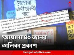 ভুল সুপারিশ কবুল করল কমিশন! হাইকোর্টের নির্দেশে আরও ৪০ জনের তালিকা প্রকাশ