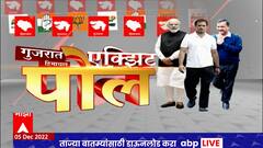Gujarat Election Exit Poll : सी व्होटरचा एक्झिट पोलनुसार भाजपला 128-140 जागा