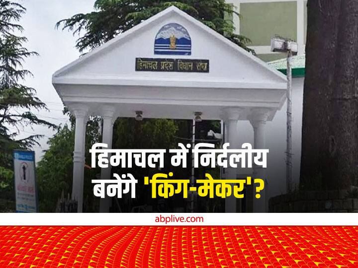 Himachal Pradesh Election 2022 Independent Candidates Claim BJP Congress Contact with them Himachal Election 2022: हिमाचल में कांटे की टक्कर में निर्दलीय बनेंगे 'किंगमेकर', कांग्रेस-बीजेपी ने साधा संपर्क?