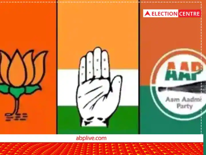 कच्छ और सौराष्ट्र में BJP का 'सपना' हो सकता है पूरा, AAP और कांग्रेस में किसे हो रहा ज्यादा नुकसान?