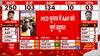 Delhi MCD Election Result: Aam Aadmi Party wins MCD polls with 134 seats | Abp news