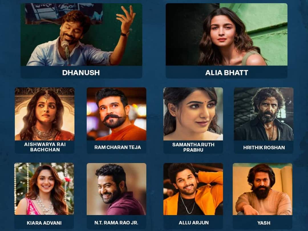 IMDb most popular Indian stars of 2022 list IMDb Most Popular Stars List: 2022 మోస్ట్ పాపులర్ స్టార్స్‌లో దక్షిణాది తారల హవా, టాప్ 10లో ఆరుగురు మనోళ్లే!