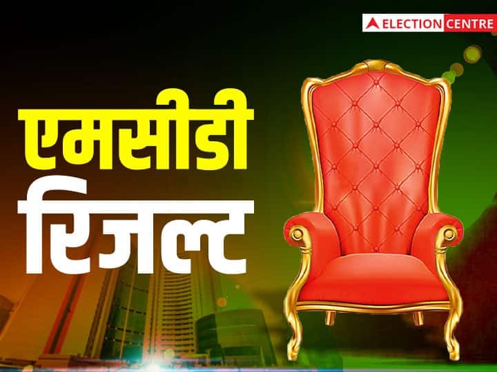 Delhi MCD 2022 Results 10 Richest Candidates of MCD Election Know their interesting details Delhi MCD Results 2022: 10 सबसे अमीरों में टॉप कैंडिडेट राम देव खा गए मात, बीजेपी की 3 सीटों पर जीत, दोनों निर्दलीय हारे, जानें AAP का हाल