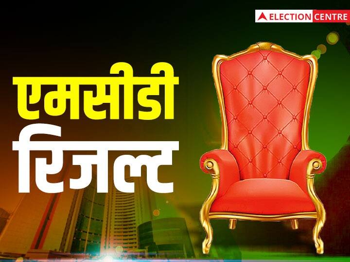 MCD Result 2022: BJP की रामदेवी शर्मा सबसे अमीर उम्मीदवार, रिपोर्ट में सामने आई धनकुबेरों की लिस्ट MCD Result 2022 BJP Ramdevi Sharma richest candidate list of Dhankubers came out in ADR report MCD Result 2022: BJP की रामदेवी शर्मा सबसे अमीर उम्मीदवार, रिपोर्ट में सामने आई धनकुबेरों की लिस्ट