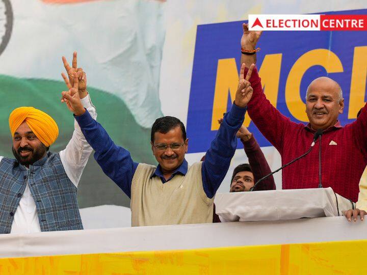 MCD Results 2022: MCD में AAP की शानदार जीत, मेयर सीट पर BJP के दावे ने चौंकाया, सीएम केजरीवाल ने मांगा पीएम से 'आशीर्वाद' | बड़ी बातें Delhi MCD Election Results 2022 AAP win 134 seats with majority in MCD, BJP slips to second, 10 highlights MCD Results 2022: MCD में AAP की शानदार जीत, मेयर सीट पर BJP के दावे ने चौंकाया, सीएम केजरीवाल ने मांगा पीएम से 'आशीर्वाद' | बड़ी बातें