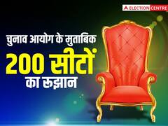 दिल्लीः चुनाव आयोग के रुझानों में बीजेपी-आप ने लगाई सेंचुरी, कांग्रेस का सूपड़ा साफ