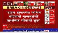 Uddhav Thackeray Investigation : उद्धव ठाकरेंच्या कथित बेहिशेबी मालमत्तेची प्राथमिक चौकशी सुरु