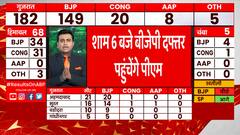 Gujarat Election Breaking : शाम 6 बजे BJP दफ्तर पहुंचेंगे PM Modi, कार्यकरताओं को करेंगे संबोधित