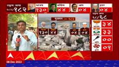 Gujarat Election Result 2022 : CAA आणि मोरबी दुर्घटनेसारखे मुद्दे काँग्रेस - आपसाठी फायदेशीर?