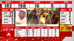 Gujarat Election Results: BJP की एतिहासिक जीत पर Ravi Shankar Prasad ने कार्यकर्ताओं का किया अभिनंदन