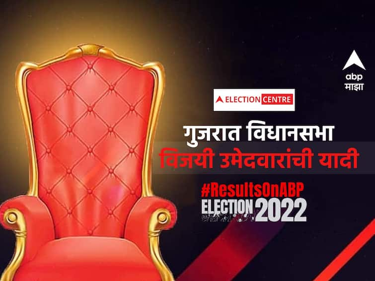 Gujarat election BJP winners List Gujarat election results 2022 Full list of winning candidate from BJP Gujarat election BJP winners List : गुजरात विधानसभा निवडणूक निकाल 2022 भाजपच्या विजेत्यांची संपूर्ण यादी