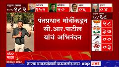 Gujarat Elections Result 2022 : AAP मुळे गुजरातमध्ये काँग्रेसला फटका? जाणून घ्या ABP Majha