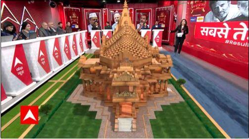 Gujarat-Himachal Elections : BJP बनाएगी रिकॉर्ड या Congress देखाएगी कमाल ?