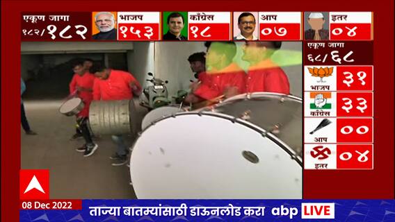 Gujarat Elections Result 2022 : गुलाल, फटाकी नि ढोल, गुजरातमध्ये भाजपकडून जल्लोषाची तयारी