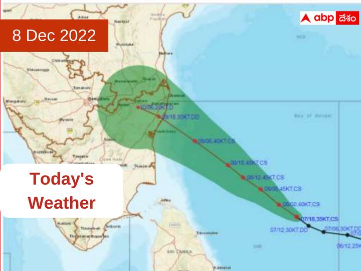Mandous Cyclone Alert Weather in Telangana Andhrapradesh Hyderabad on 6 December 2022 latest updates here Mandous Cyclone Alert : దూసుకొస్తున్న మాండౌస్‌- శుక్రవారం తీరం రాత్రి తీరం దాటేది ఎక్కడంటే?