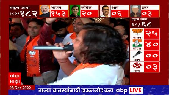 Gujarat Election Result 2022 : ढोल ताशे, बॅण्ड, मोदींसाठी खास गाणं; भाजपचा जोरदार जल्लोष