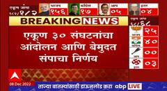 Adani Workers Protest : अदानी कंपनीविरोधात वीज कंपन्यातील कर्मचारी, अभियंते संपावर