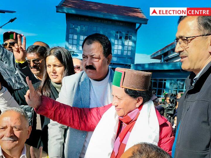 Himachal Results 2022: कौन बनेगा हिमाचल प्रदेश का अगला सीएम? रेस में कई नाम, आज होगी विधायकों की बैठक | बड़ी बातें