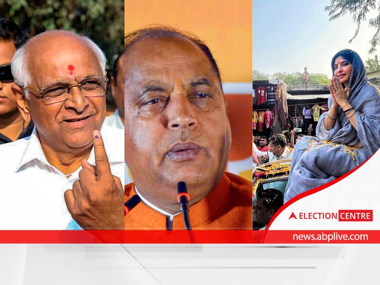 Gujarat Results 2022 Himachal Results 2022 Mainpuri Byelections 2022 Bhupendra Patel, Jairam Thakur, Dimple Yadav VIP Candidates Stand After Two Hours Of Counting Bhupendra Patel, Jairam Thakur, Dimple Yadav: Where VIP Candidates Stand After Two Hours Of Counting