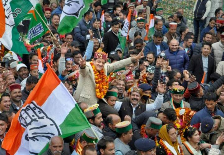 Himachal Election Result Congress workers impact of Rahul Gandhi Bharat Jodo Yatra in Himachal victory ANN Himachal Result 2022: हिमाचल में कांग्रेस की जीत पर NSUI ने कहा- राहुल गांधी की भारत जोड़ो यात्रा का हुआ असर