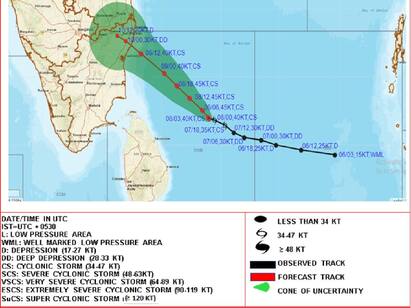 mandous cyclone is moving towards and very heavy rainfall to be expected in tn puducherry TN Rain Alert: 11 கி.மீ வேகத்தில் நெருங்கும் மாண்டஸ் புயல்.. எந்தெந்த மாவட்டங்களில் மழை.. முழு விவரம்..